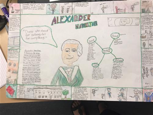 Alexander Hamilton 